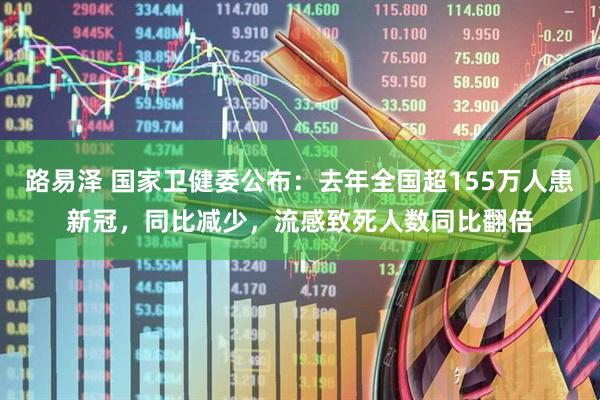路易泽 国家卫健委公布：去年全国超155万人患新冠，同比减少，流感致死人数同比翻倍